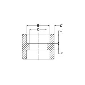 단조 스레드 커플 링