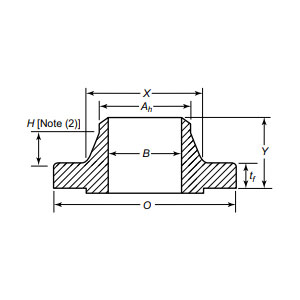 용접 넥 플랜지